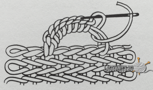 Вяжем свитер реглан спицами